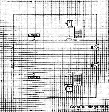 Neue Nationalgalerie — floor plan