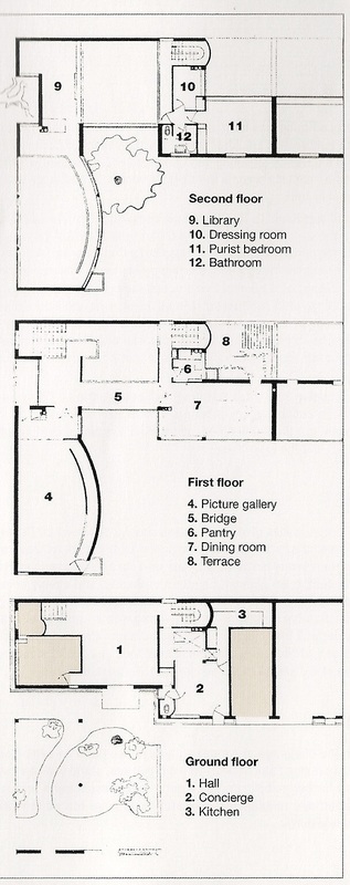 Le Corbusier — Villa La Roche floor plans